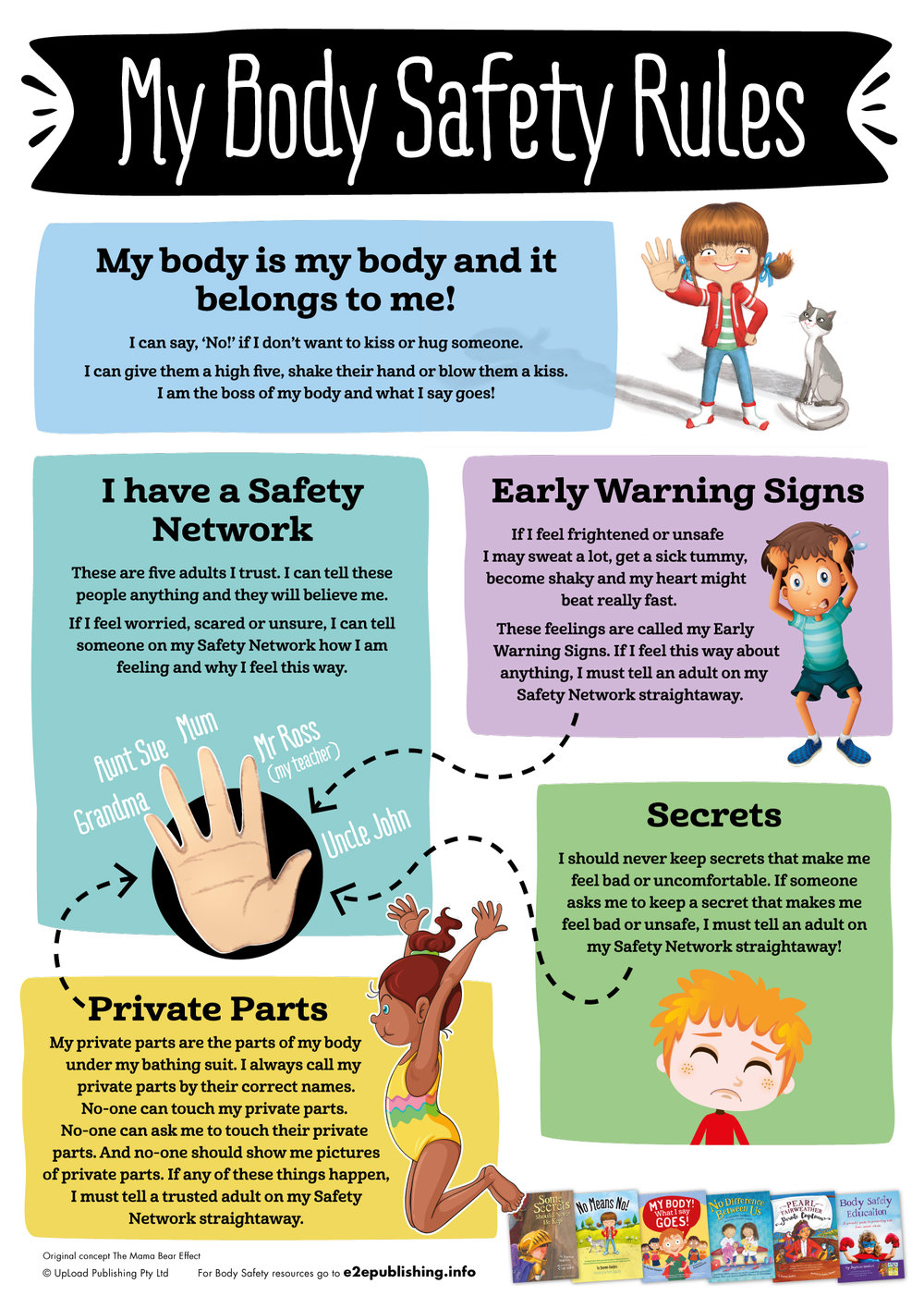 body-safety-infographic